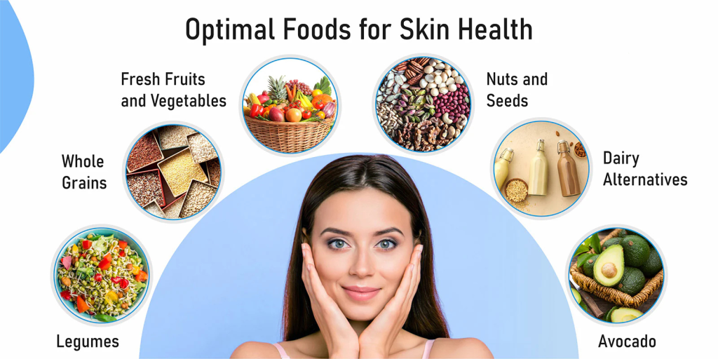 Skin Glow Foods